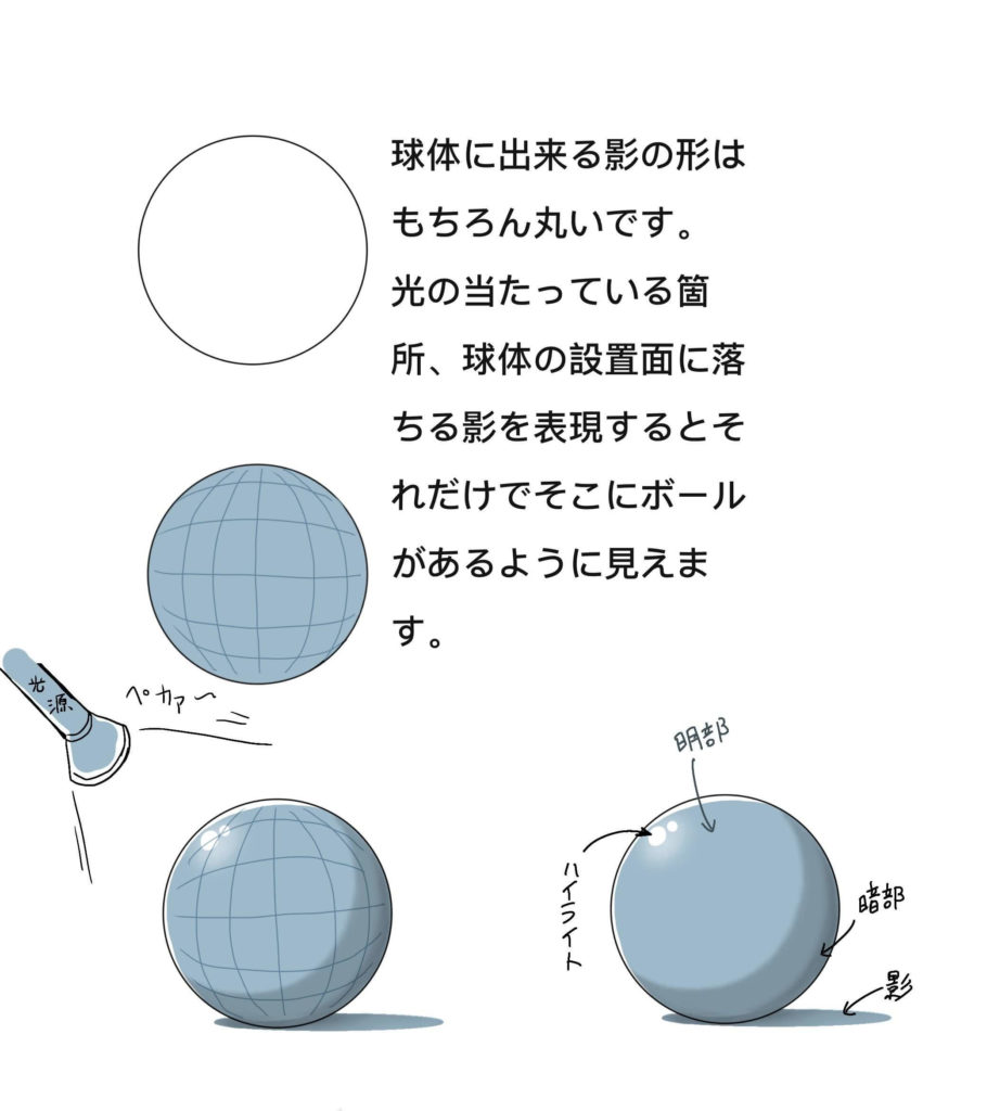 漫画やイラストの影のつけ方とその効果を実際の絵を使って解説 イラストブログ つぐまの森