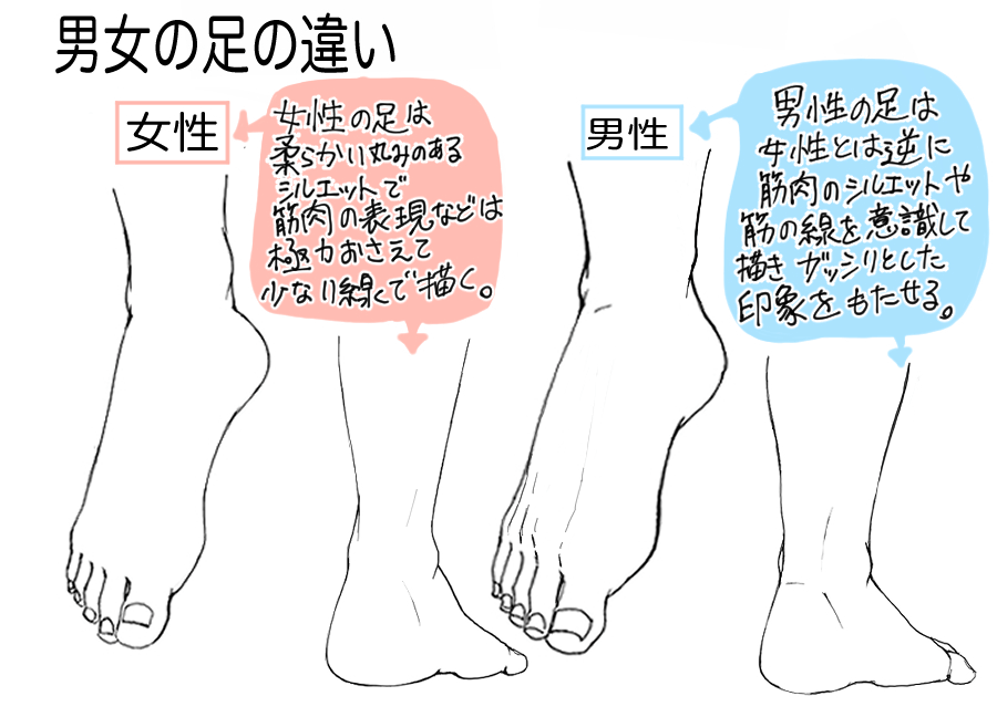 男女の足