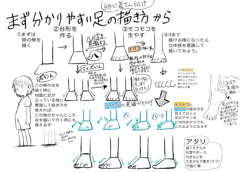 無料ダウンロード もこもこ 描き方 文字 ストック写真と画像コレクション