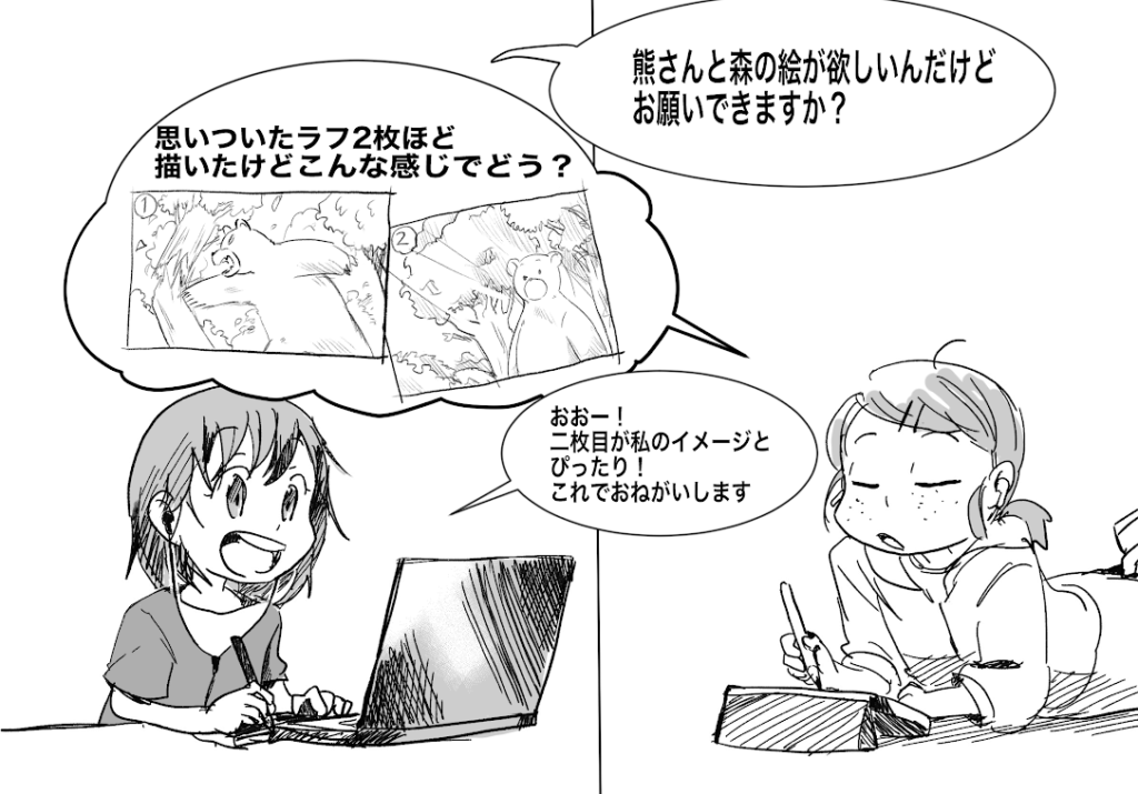 イラストの基本ワード２ ラフ を初心者向けにわかりやすく説明 イラストブログ つぐまの森